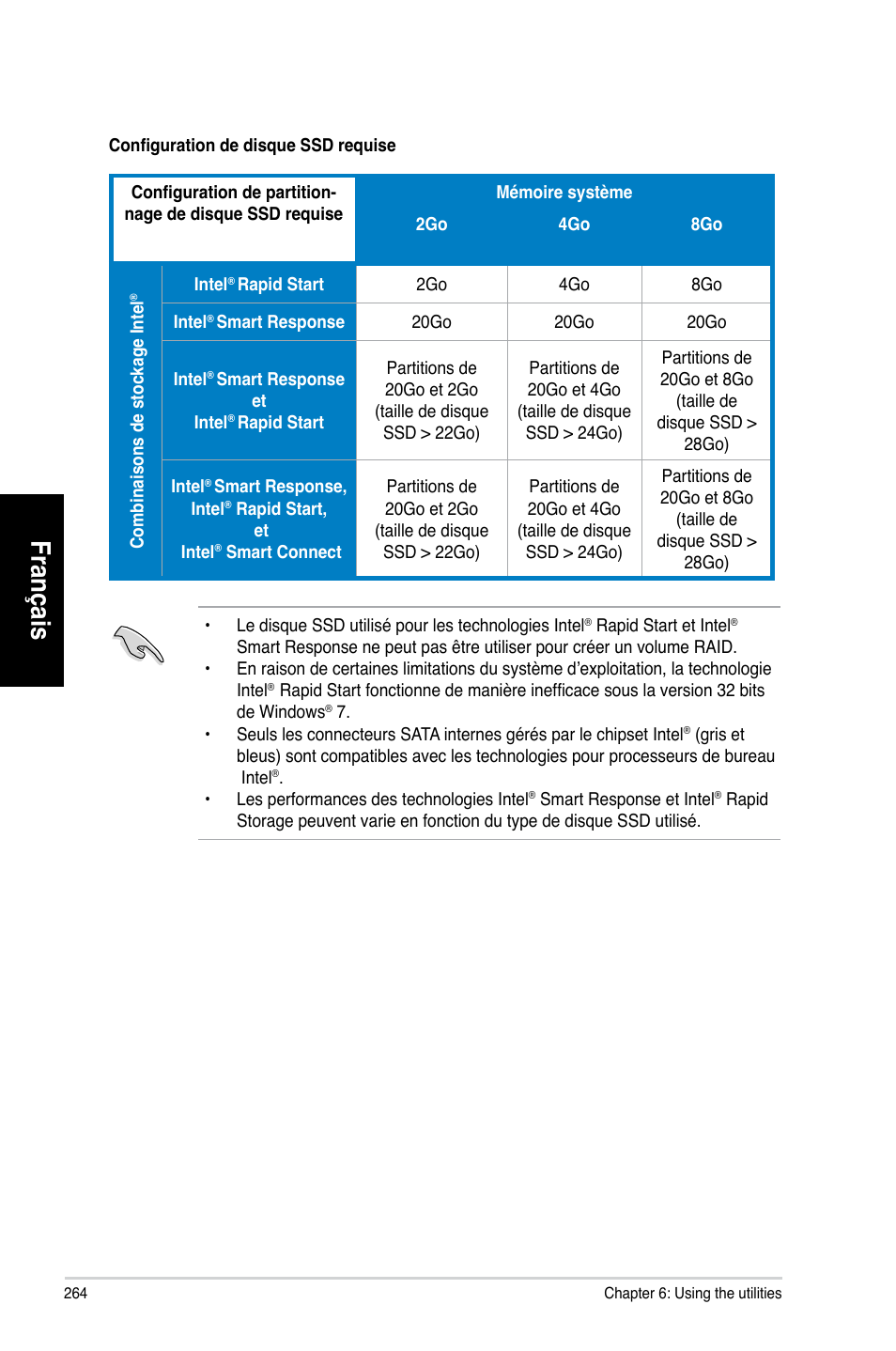 Français | Asus CG8580 User Manual | Page 266 / 662