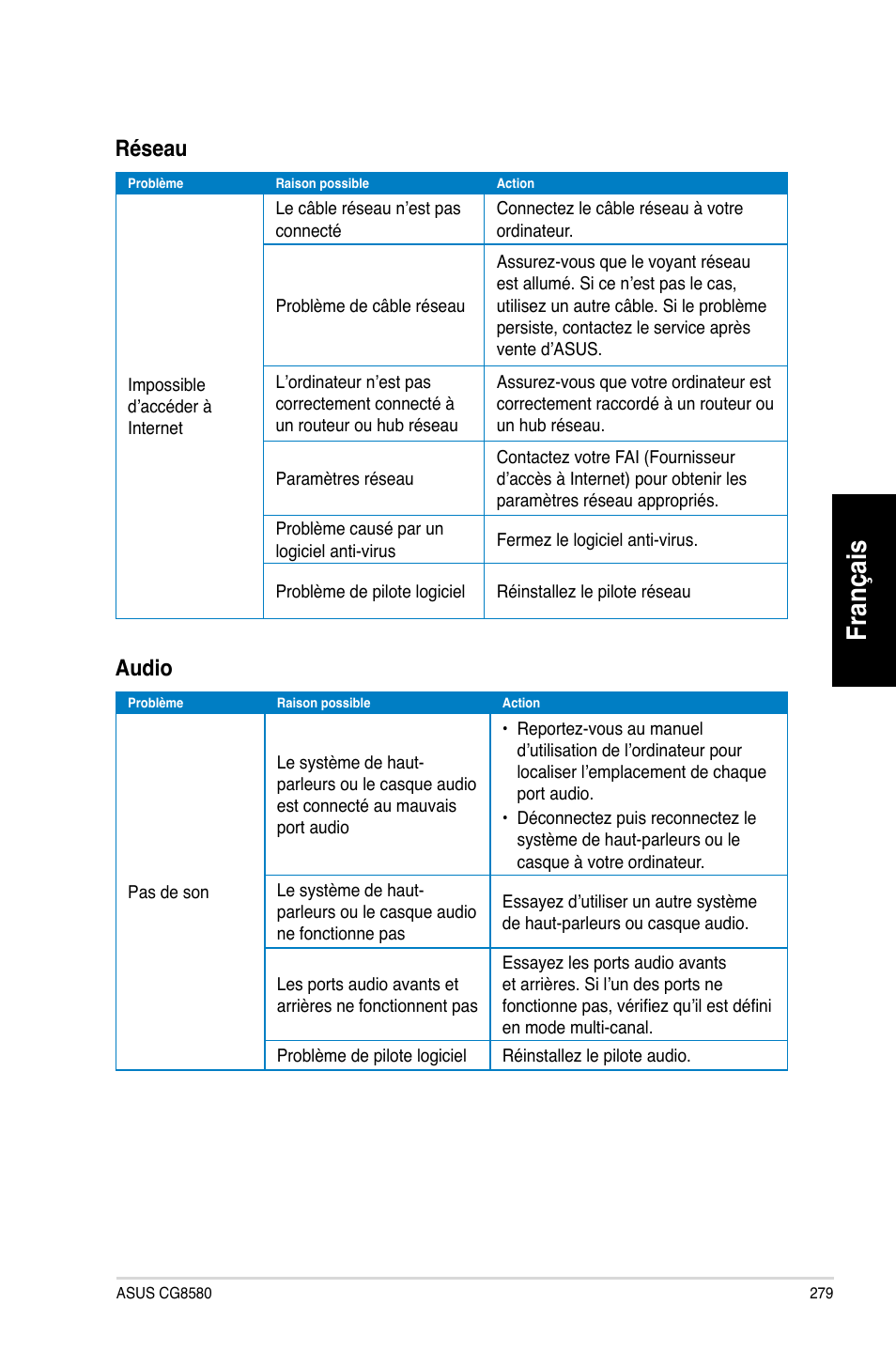 Français, Réseau, Audio | Asus CG8580 User Manual | Page 281 / 662