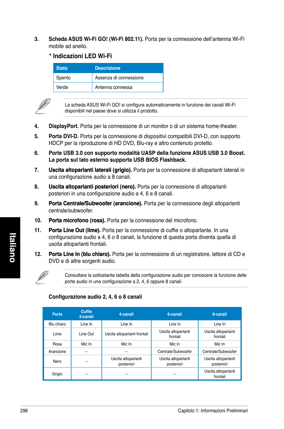 Italiano, Indicazioni.led.wi-fi | Asus CG8580 User Manual | Page 300 / 662