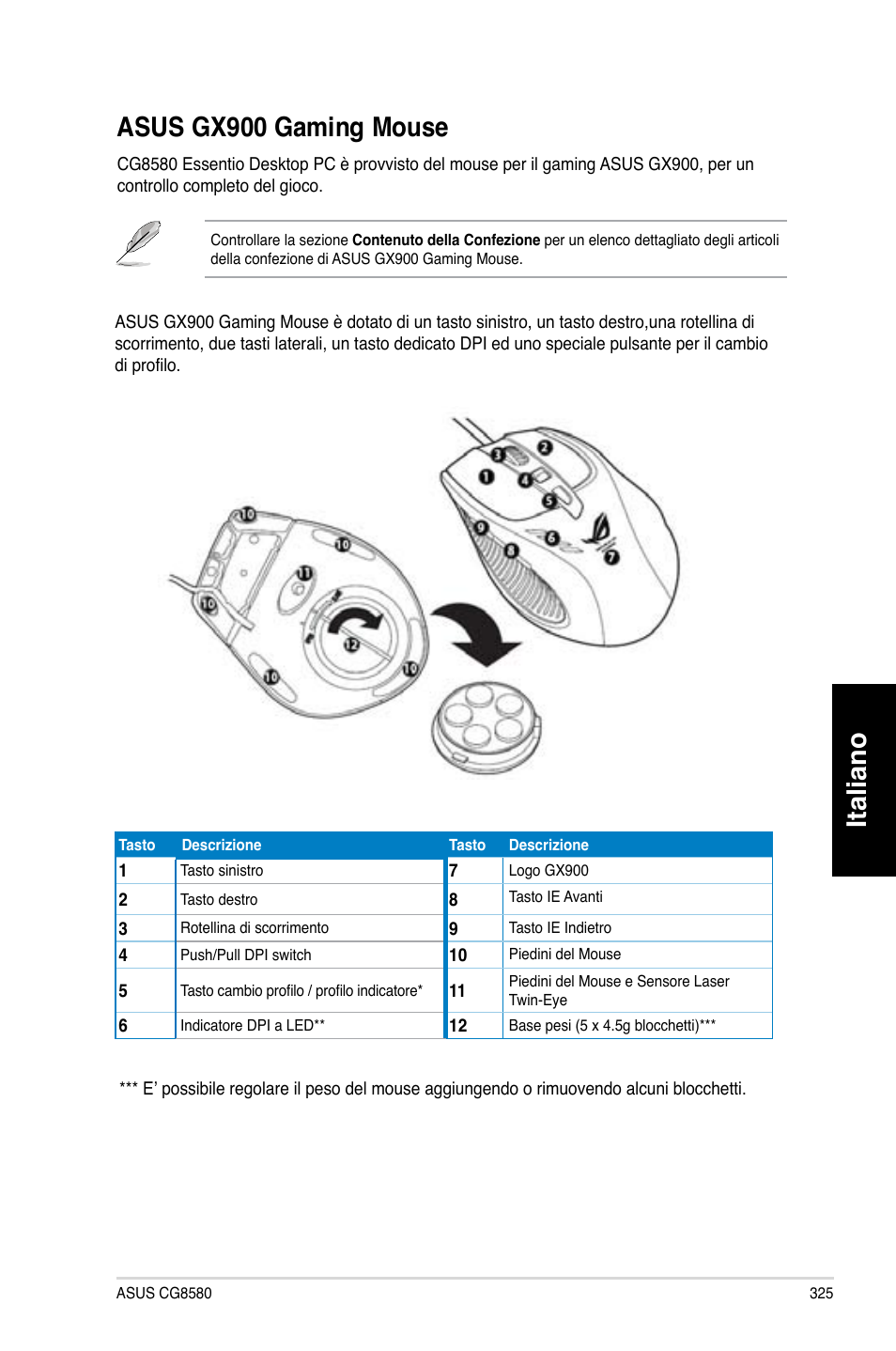 Asus gx900 gaming mouse, Italiano, Italiano asus.gx900.gaming.mouse | Asus CG8580 User Manual | Page 327 / 662