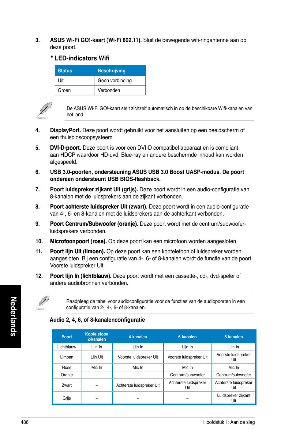 Nederlands, Led-indicators wifi | Asus CG8580 User Manual | Page 488 / 662