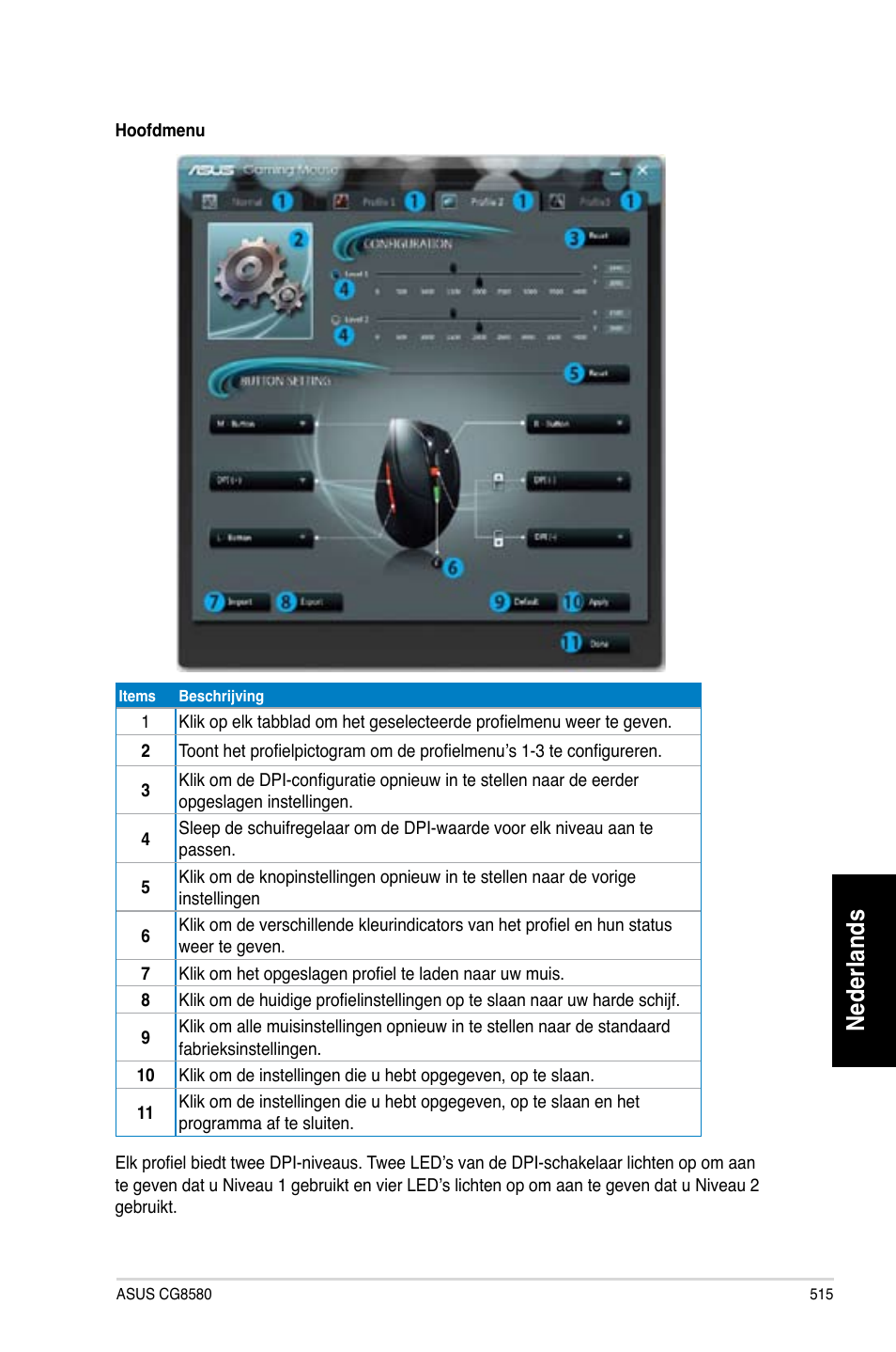 Nederlands | Asus CG8580 User Manual | Page 517 / 662