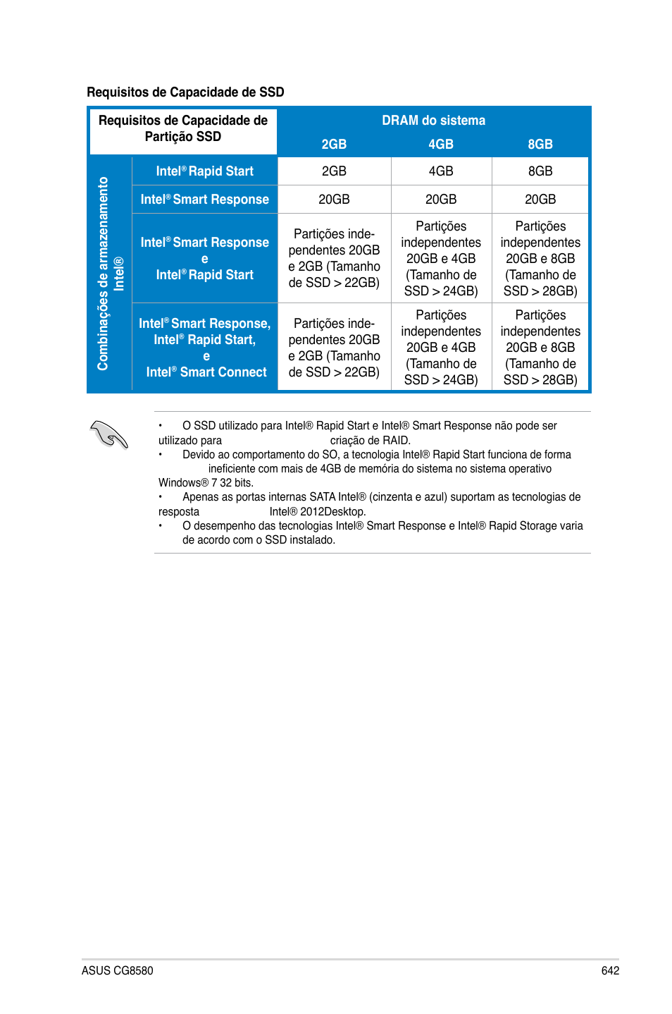 Asus CG8580 User Manual | Page 644 / 662