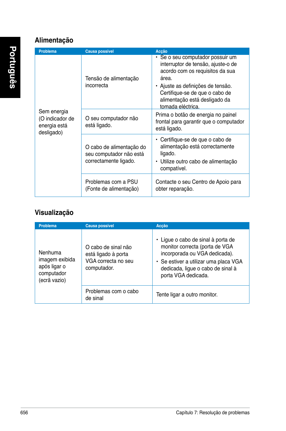 Português, Alimentação, Visualização | Asus CG8580 User Manual | Page 658 / 662