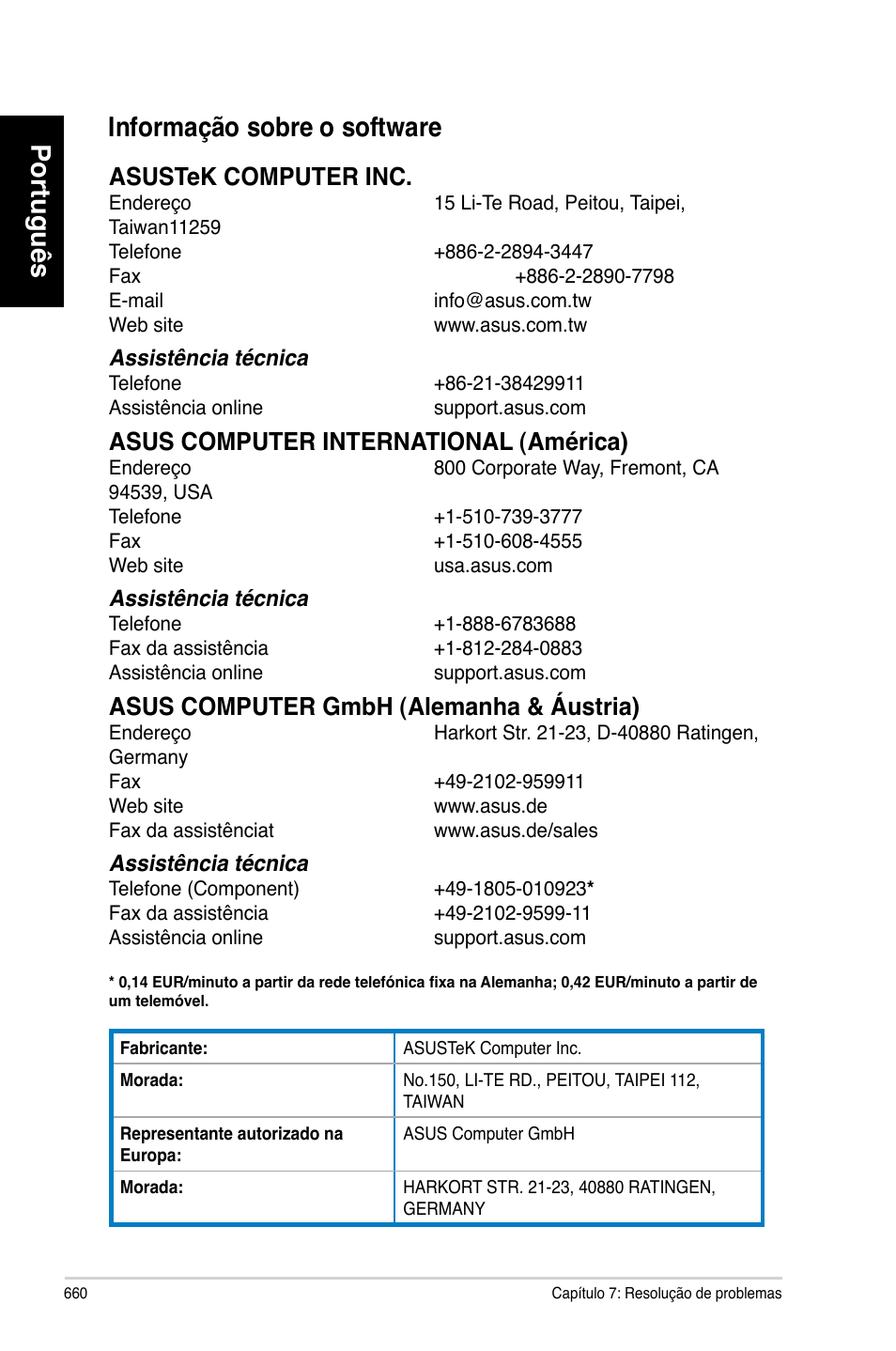 Informação sobre o software, Português, Português informação.sobre.o.software | Asus CG8580 User Manual | Page 662 / 662