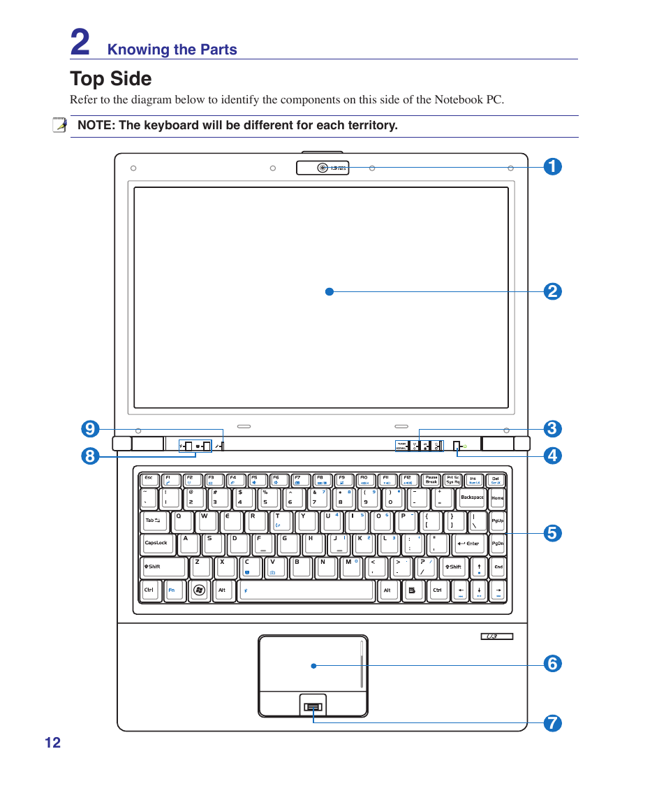Top side | Asus U3S User Manual | Page 12 / 62