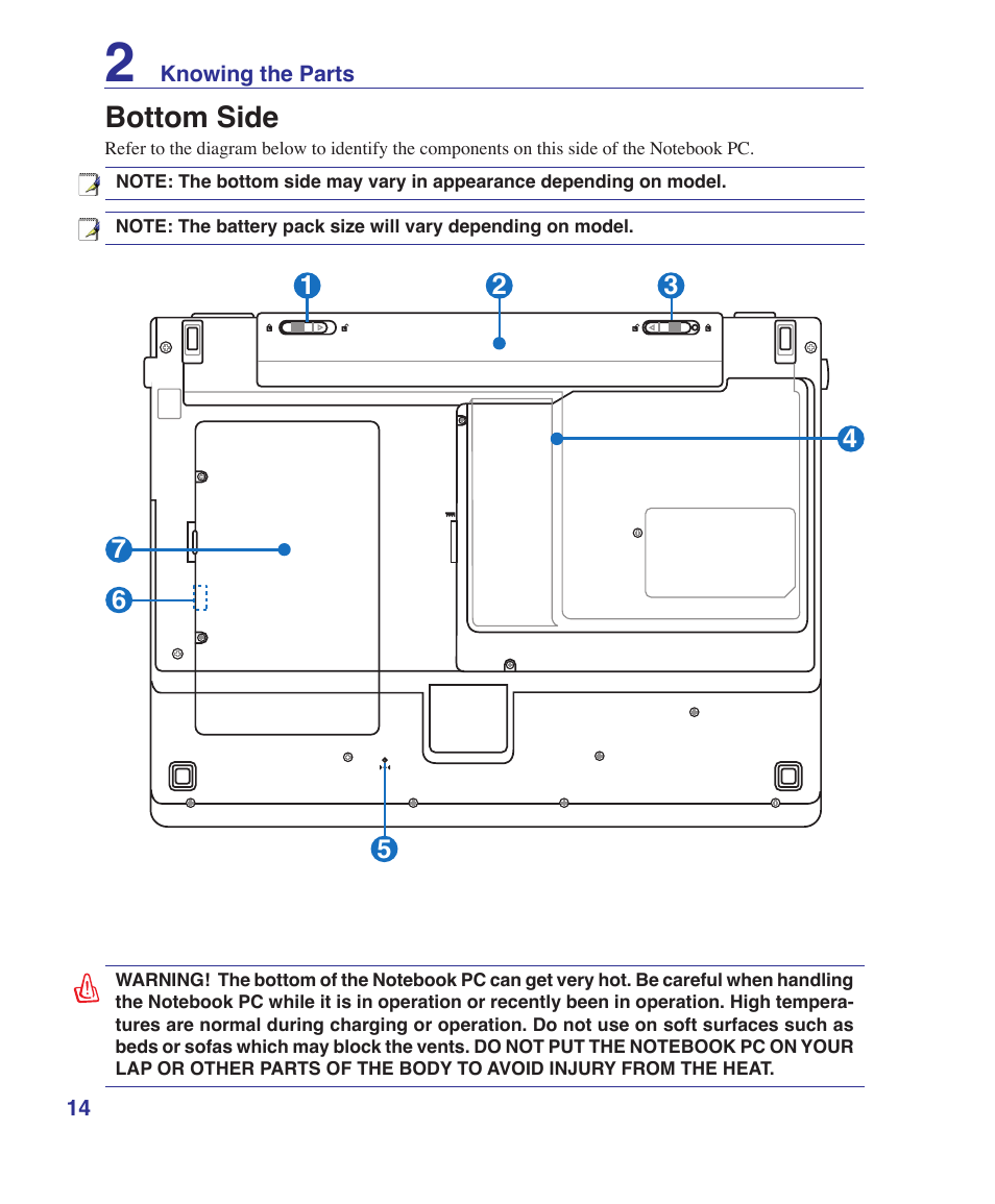 Bottom side | Asus U3S User Manual | Page 14 / 62