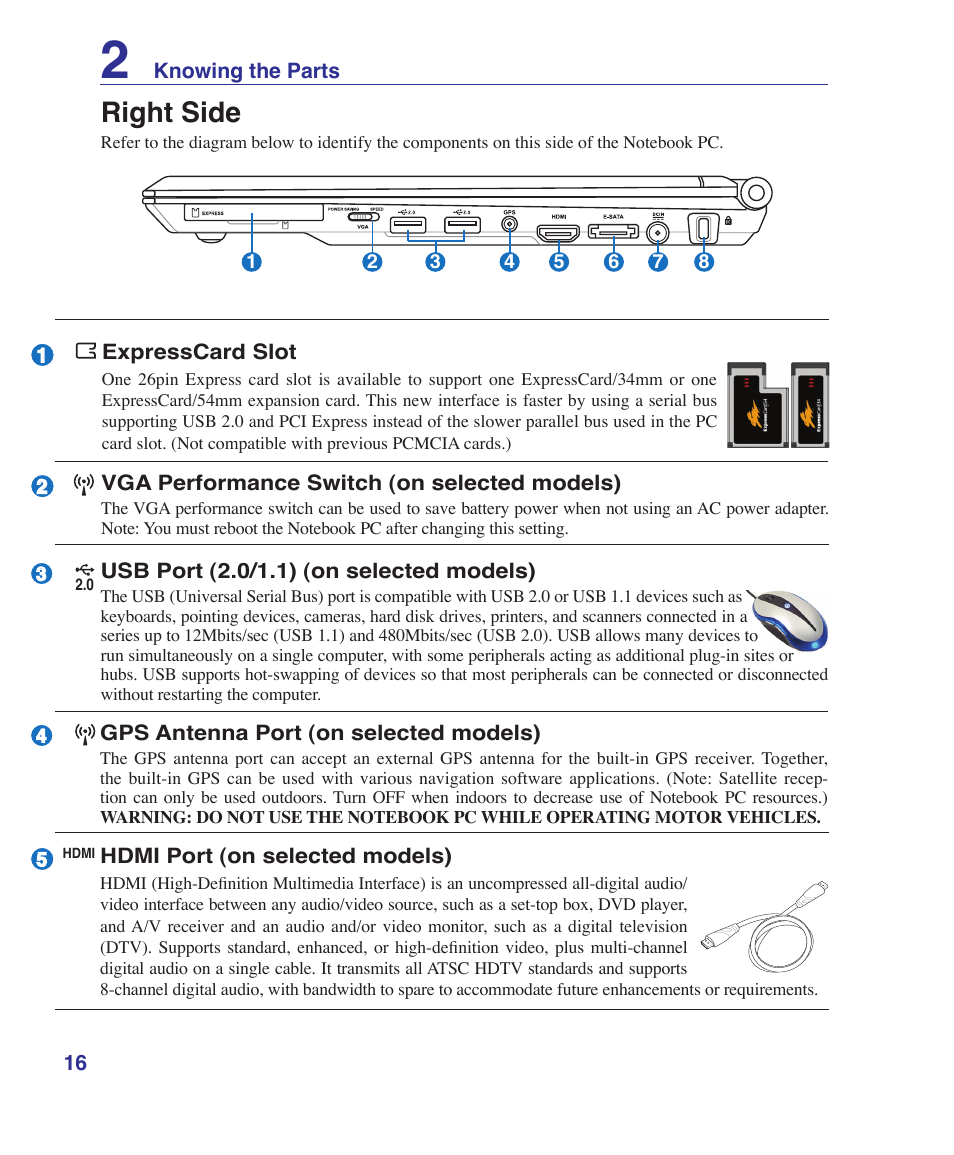 Right side | Asus U3S User Manual | Page 16 / 62