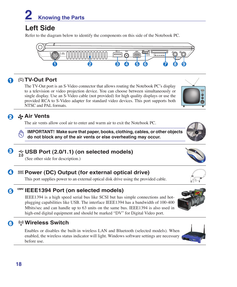 Left side | Asus U3S User Manual | Page 18 / 62