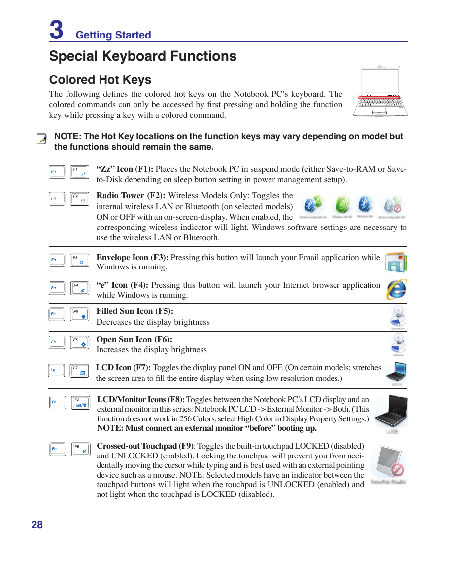 Special keyboard functions, Colored hot keys | Asus U3S User Manual | Page 28 / 62