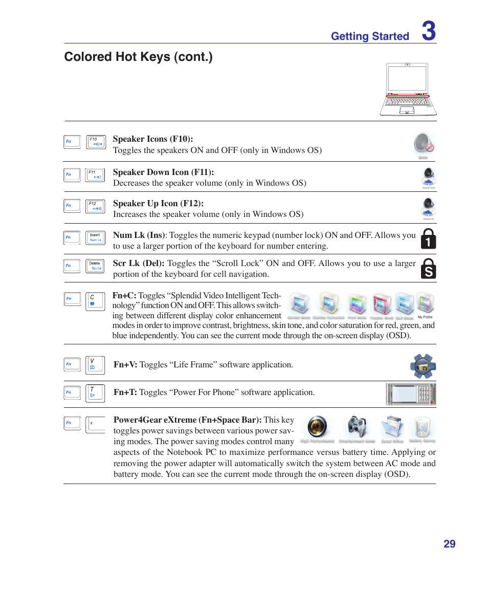 Colored hot keys (cont.) | Asus U3S User Manual | Page 29 / 62