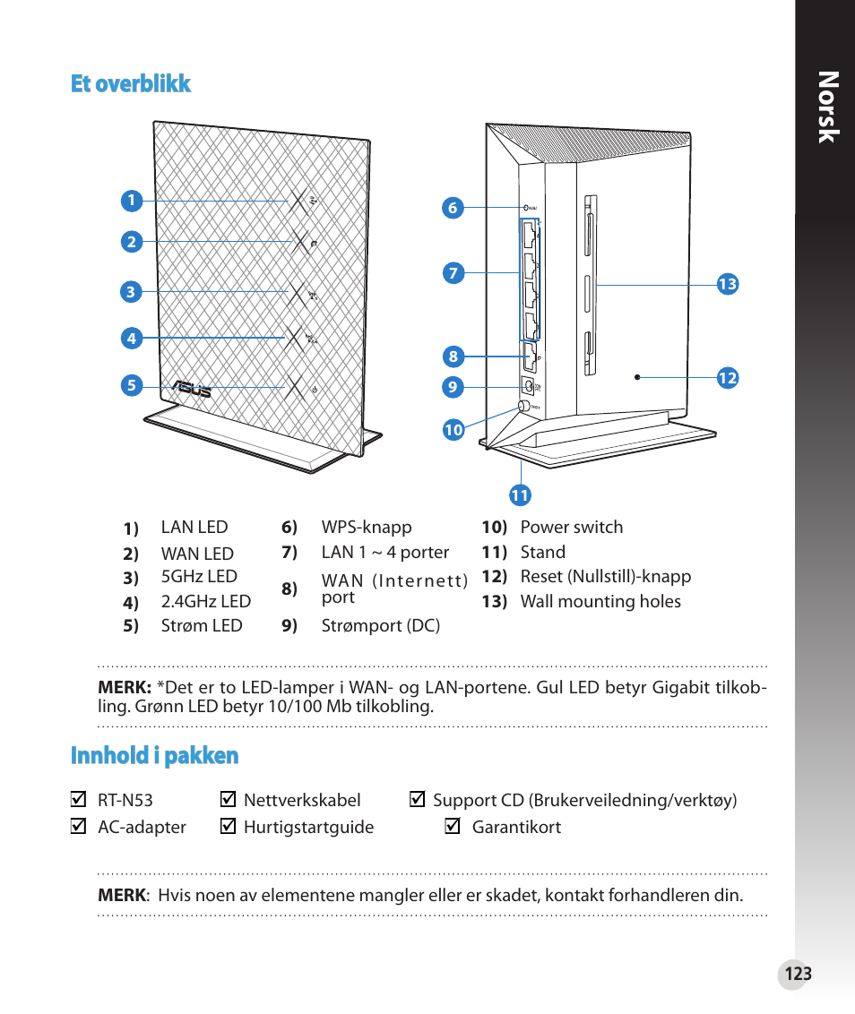 Norsk, Et overblikk, Innhold i pakken | Asus RT-N53 User Manual | Page 123 / 194