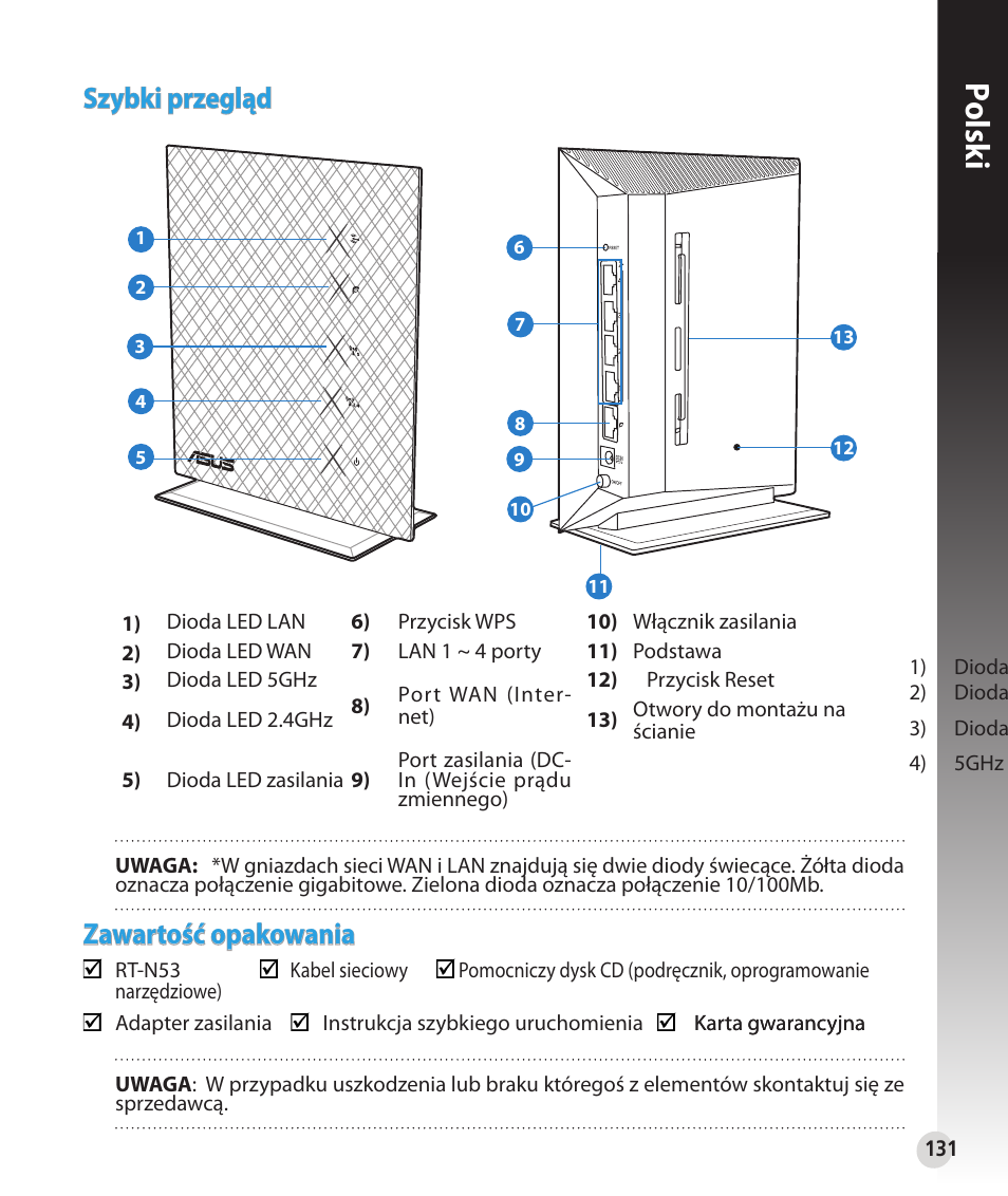 Polsk i, Szybki przegl�d, Zawartość opakowania | Asus RT-N53 User Manual | Page 131 / 194