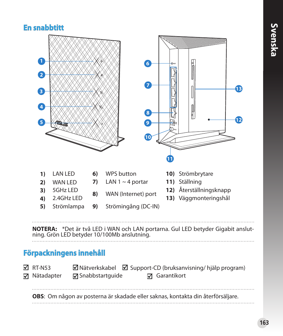 Sv ensk a, En snabbtitt, Förpackningens innehåll | Asus RT-N53 User Manual | Page 163 / 194