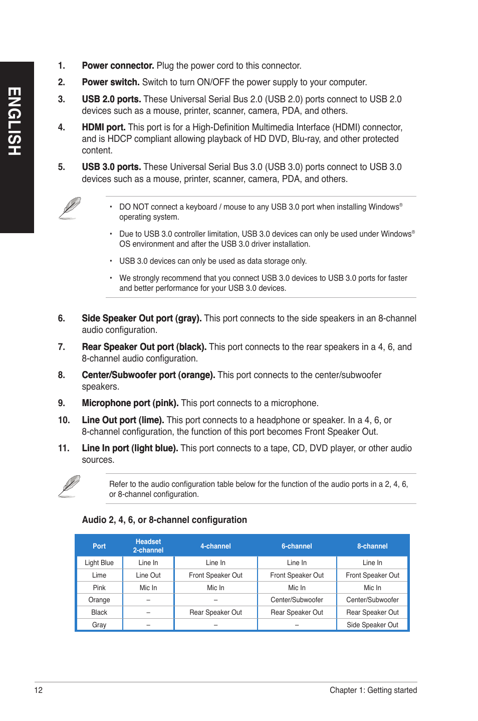 En g lis h en g li sh en g lis h en g li sh | Asus CM6830 User Manual | Page 12 / 64