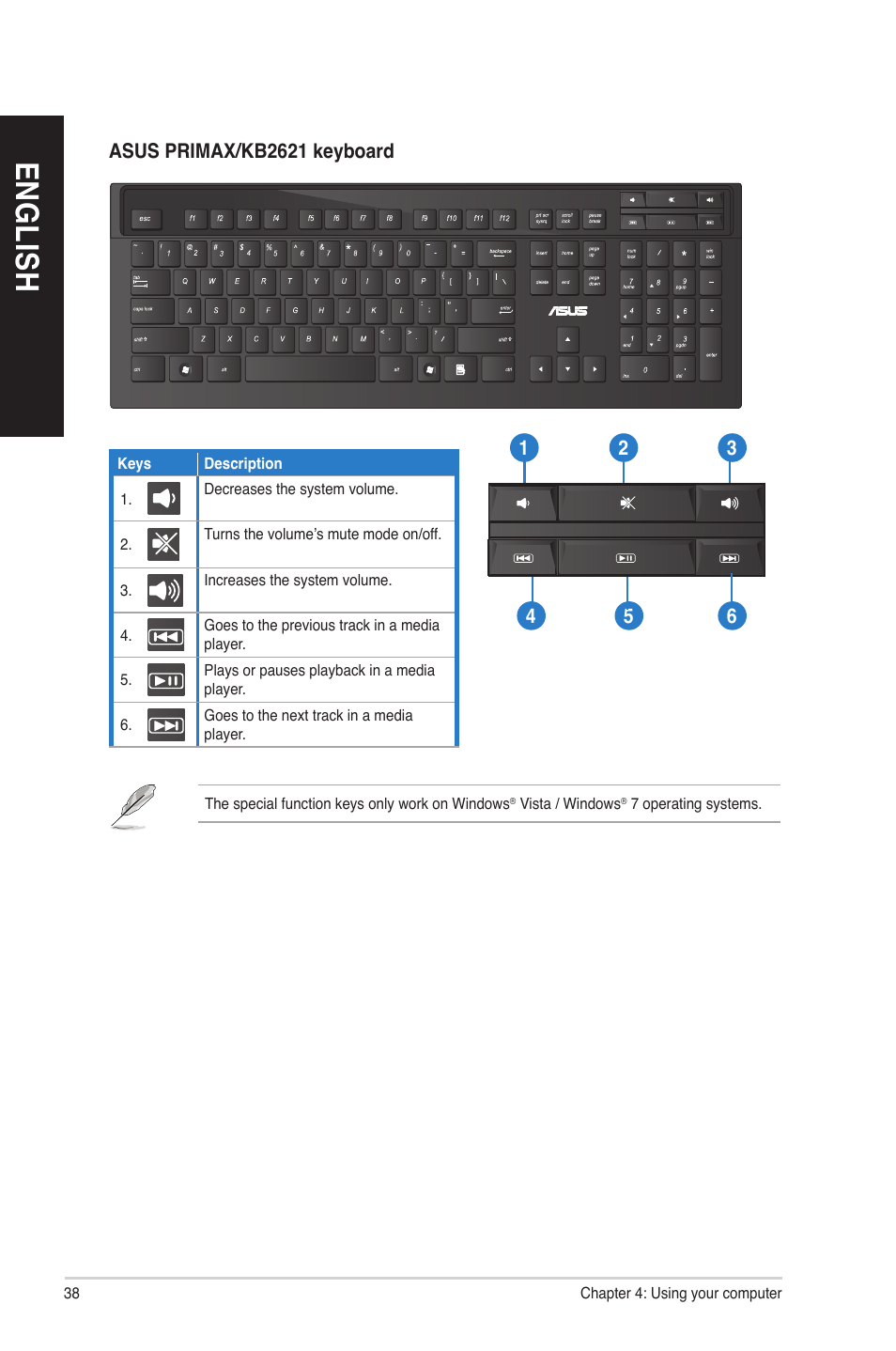 En g lis h en g li sh en g lis h en g li sh | Asus CM6830 User Manual | Page 38 / 64