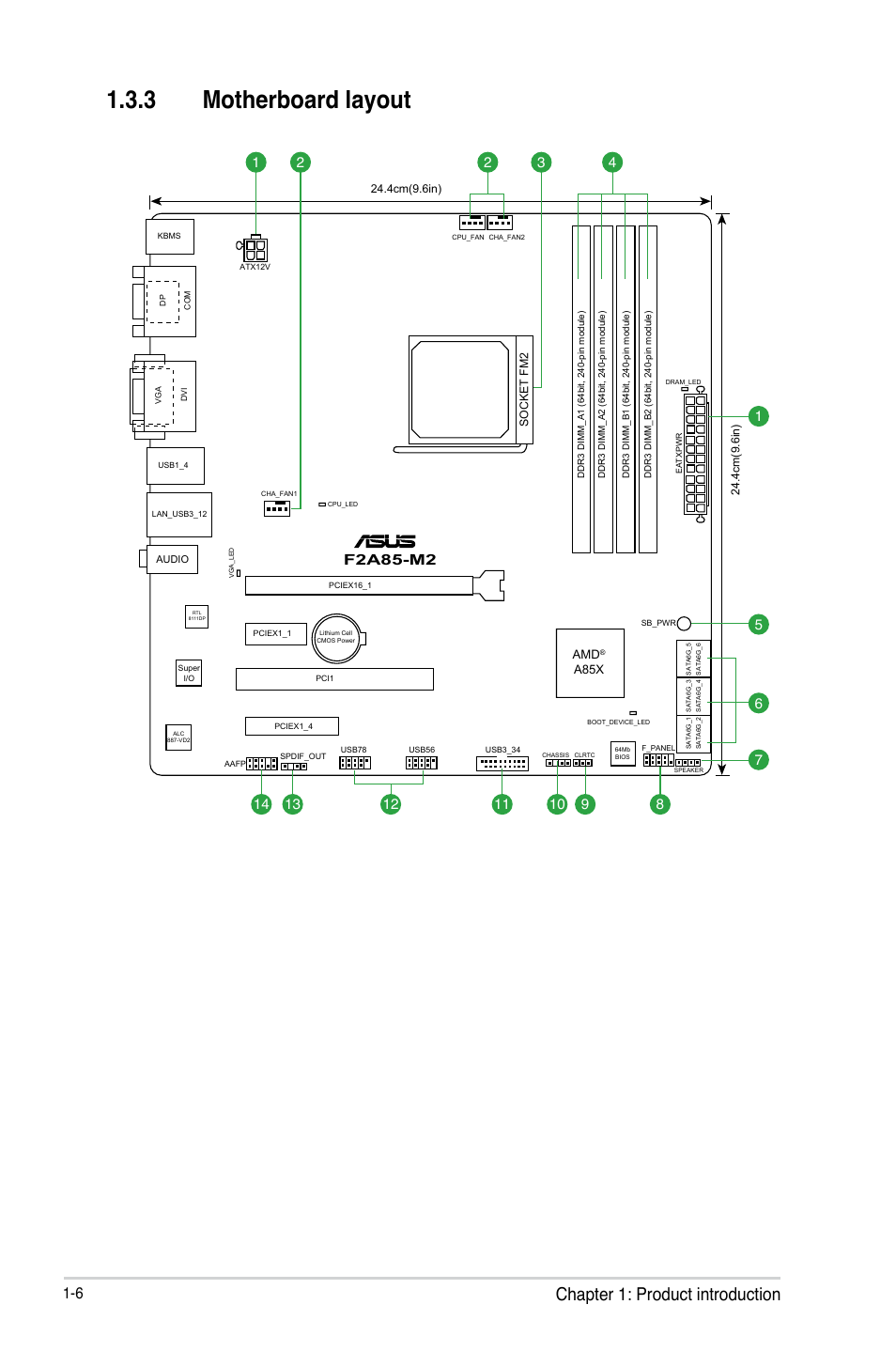 3 motherboard layout, Motherboard layout -6, Chapter 1: product introduction | F2a85-m2 | Asus F2A85-M2 User Manual | Page 18 / 76