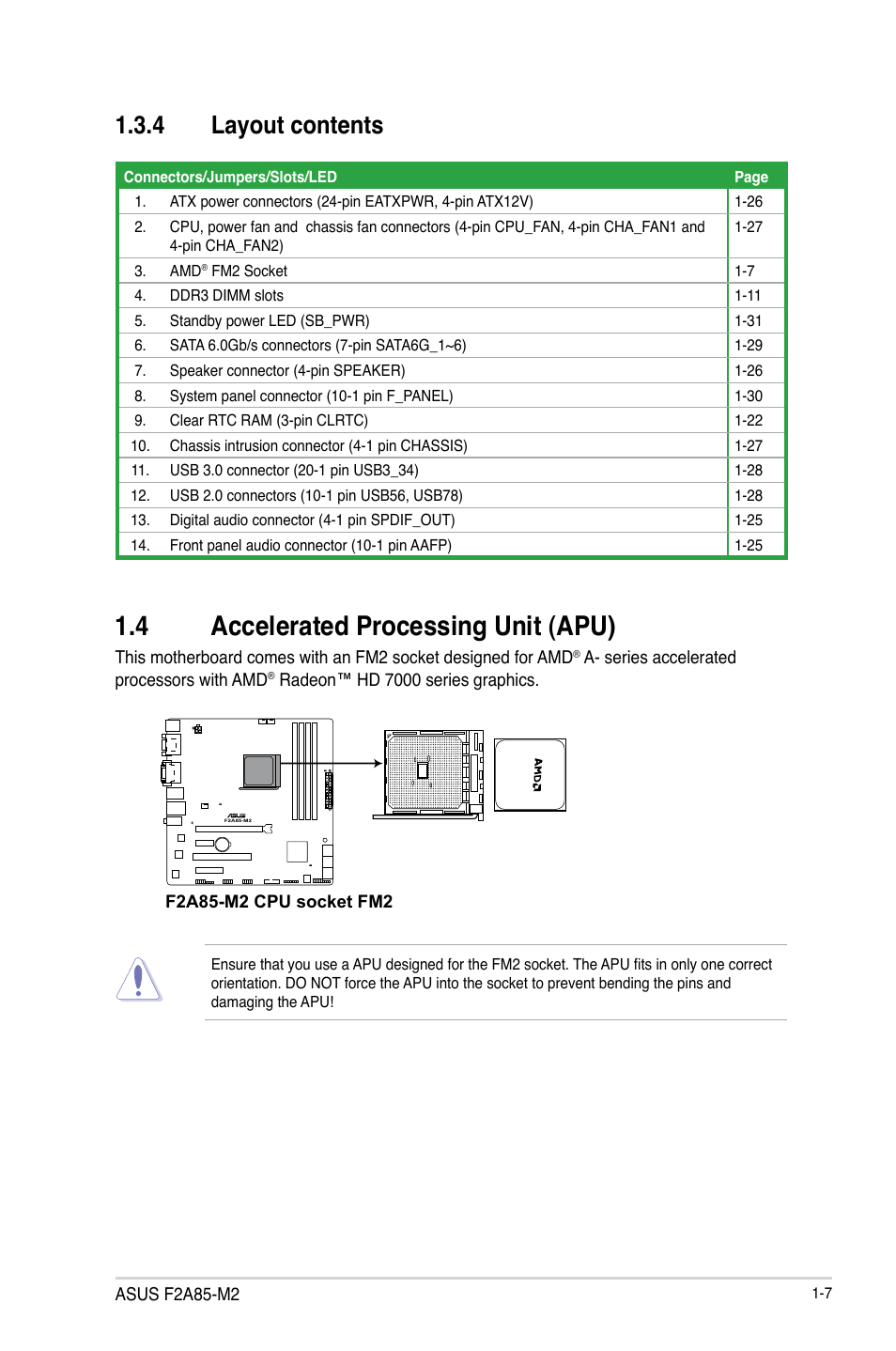 4 layout contents, 4 accelerated processing unit (apu), Layout contents -7 | 4 accelerated processing unit (apu) -7 | Asus F2A85-M2 User Manual | Page 19 / 76