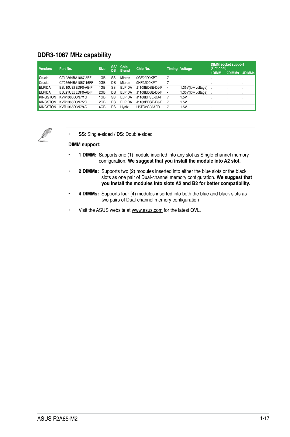 Asus f2a85-m2 | Asus F2A85-M2 User Manual | Page 29 / 76