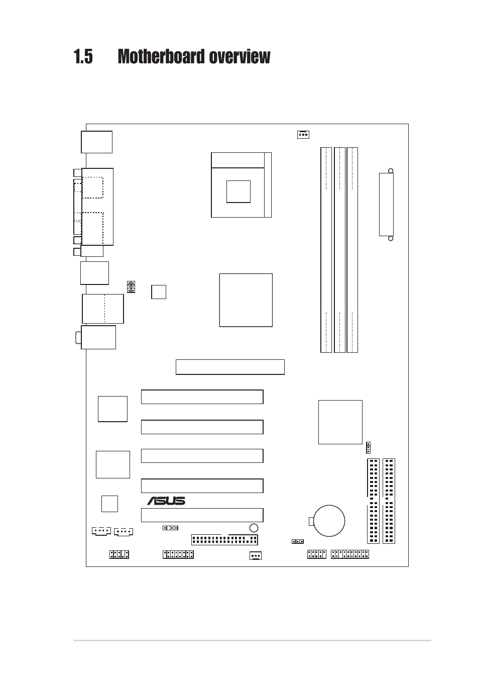 5 motherboard overview, 1 motherboard layout, Uli m1683 | Pci1, Uli m1563, Pci2 pci3 pci4 pci5, P4u800-x, Super i/o | Asus P4U800-X User Manual | Page 15 / 64