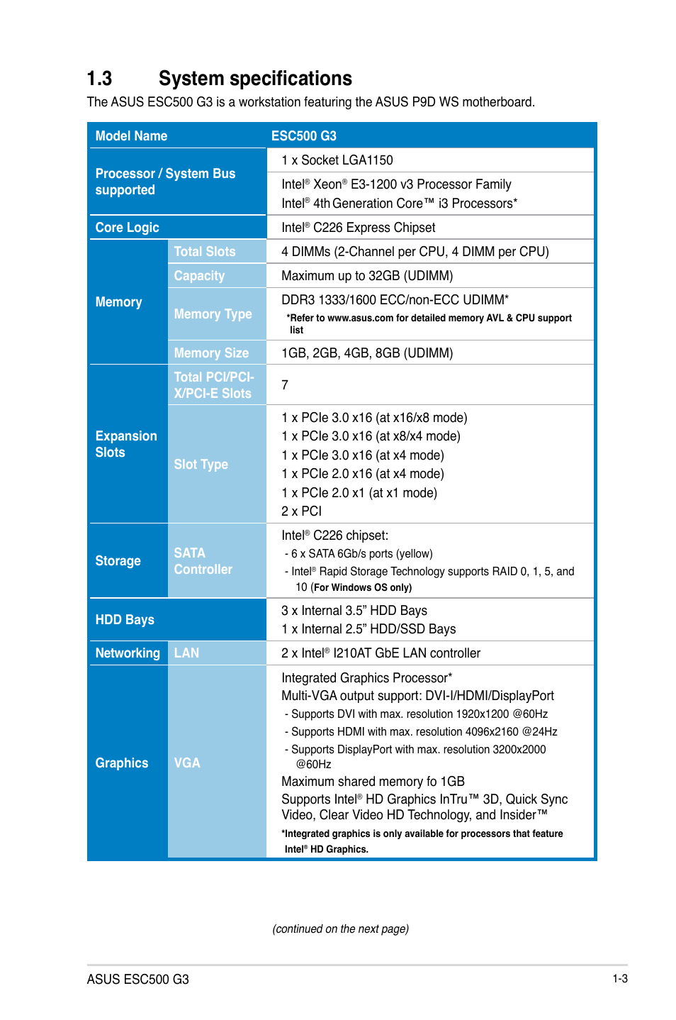 3 system specifications | Asus ESC500 G3 User Manual | Page 15 / 182