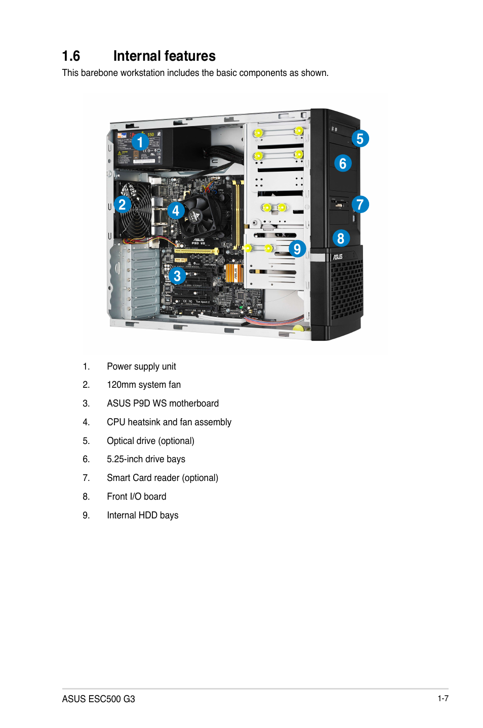 6 internal features | Asus ESC500 G3 User Manual | Page 19 / 182