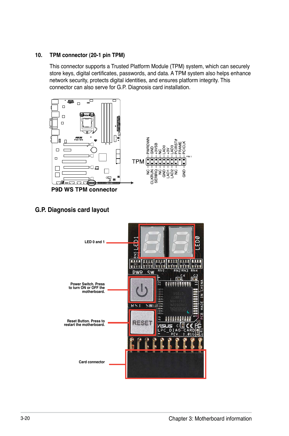 G.p. diagnosis card layout | Asus ESC500 G3 User Manual | Page 68 / 182