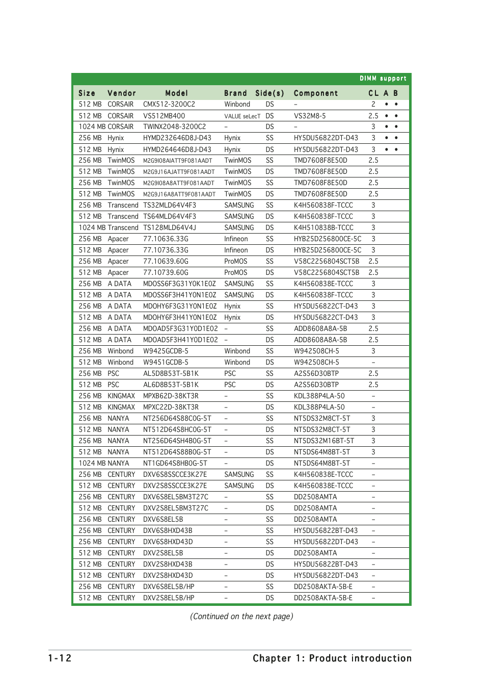 Asus A8V-MX User Manual | Page 22 / 90