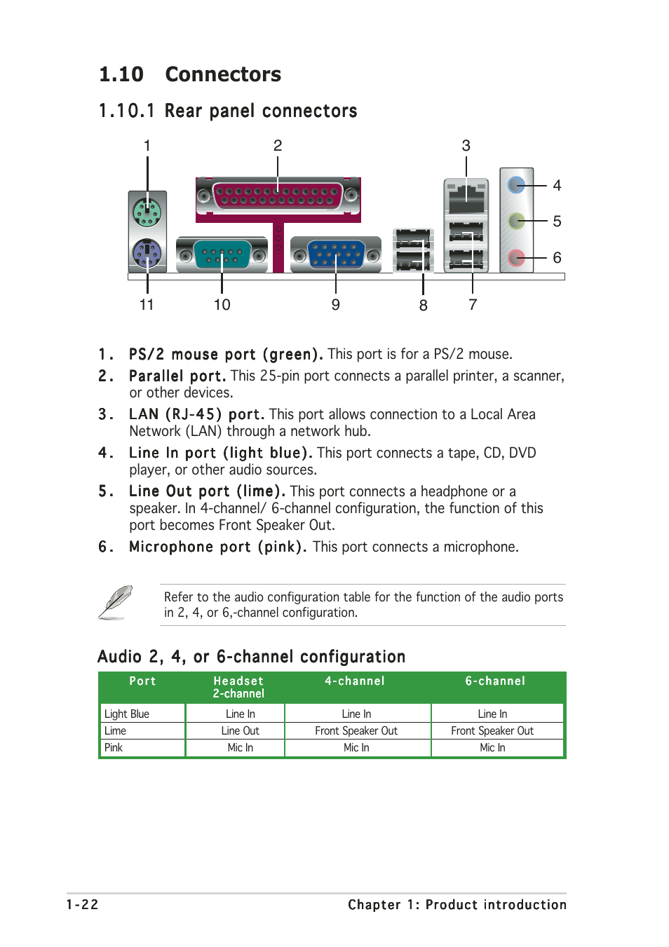 10 connectors | Asus A8V-MX User Manual | Page 32 / 90