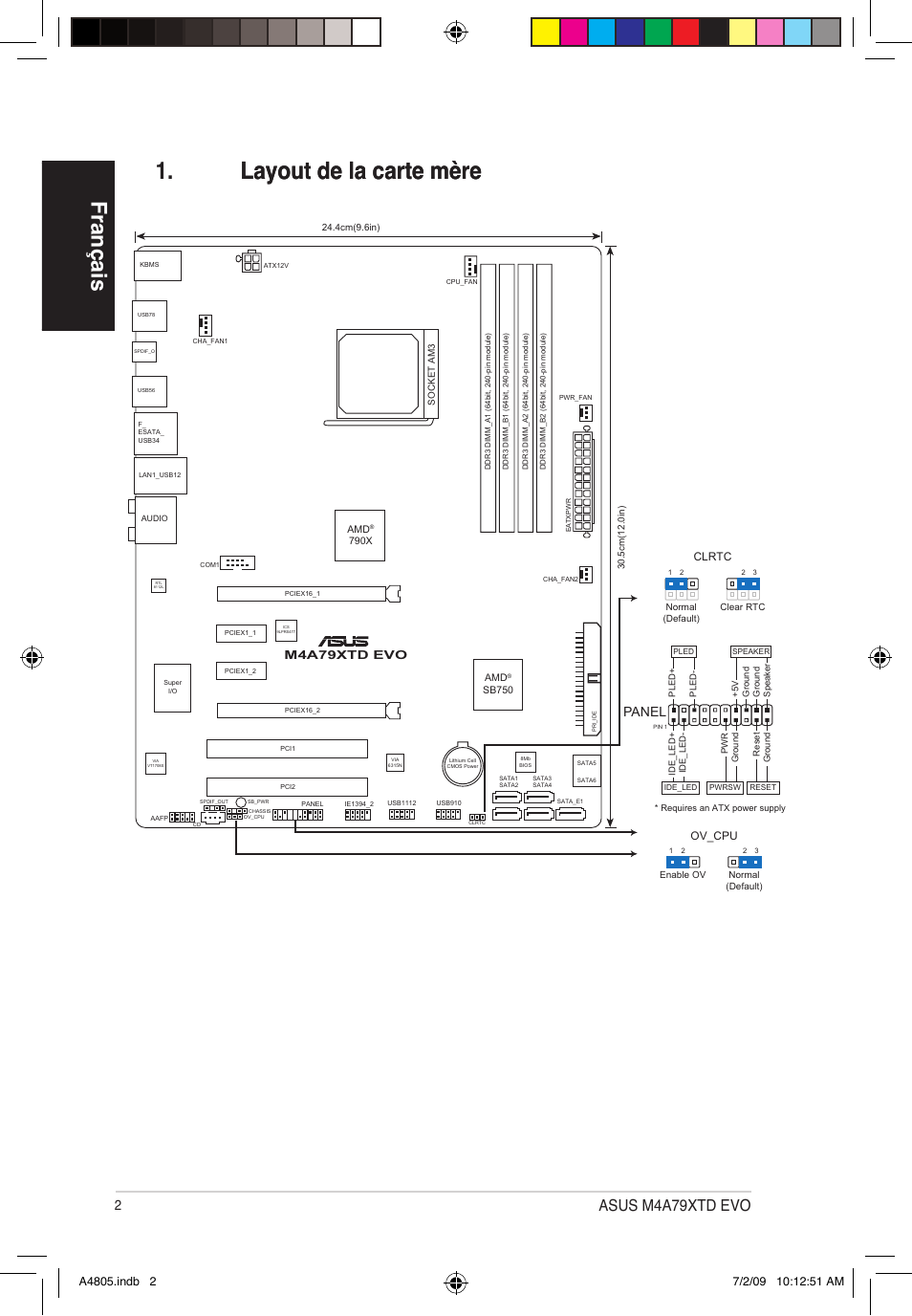 Français, Asus m4a79xtd evo, Panel | M4a79xtd evo | Asus M4A79XTD EVO/USB3 User Manual | Page 2 / 30