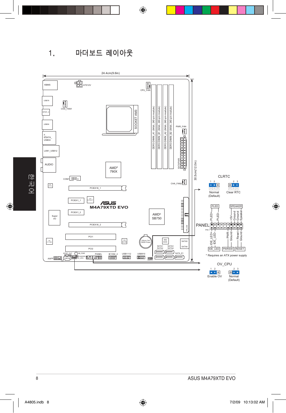 마더보드 레이아웃, Asus m4a79xtd evo, Panel | M4a79xtd evo | Asus M4A79XTD EVO/USB3 User Manual | Page 8 / 30