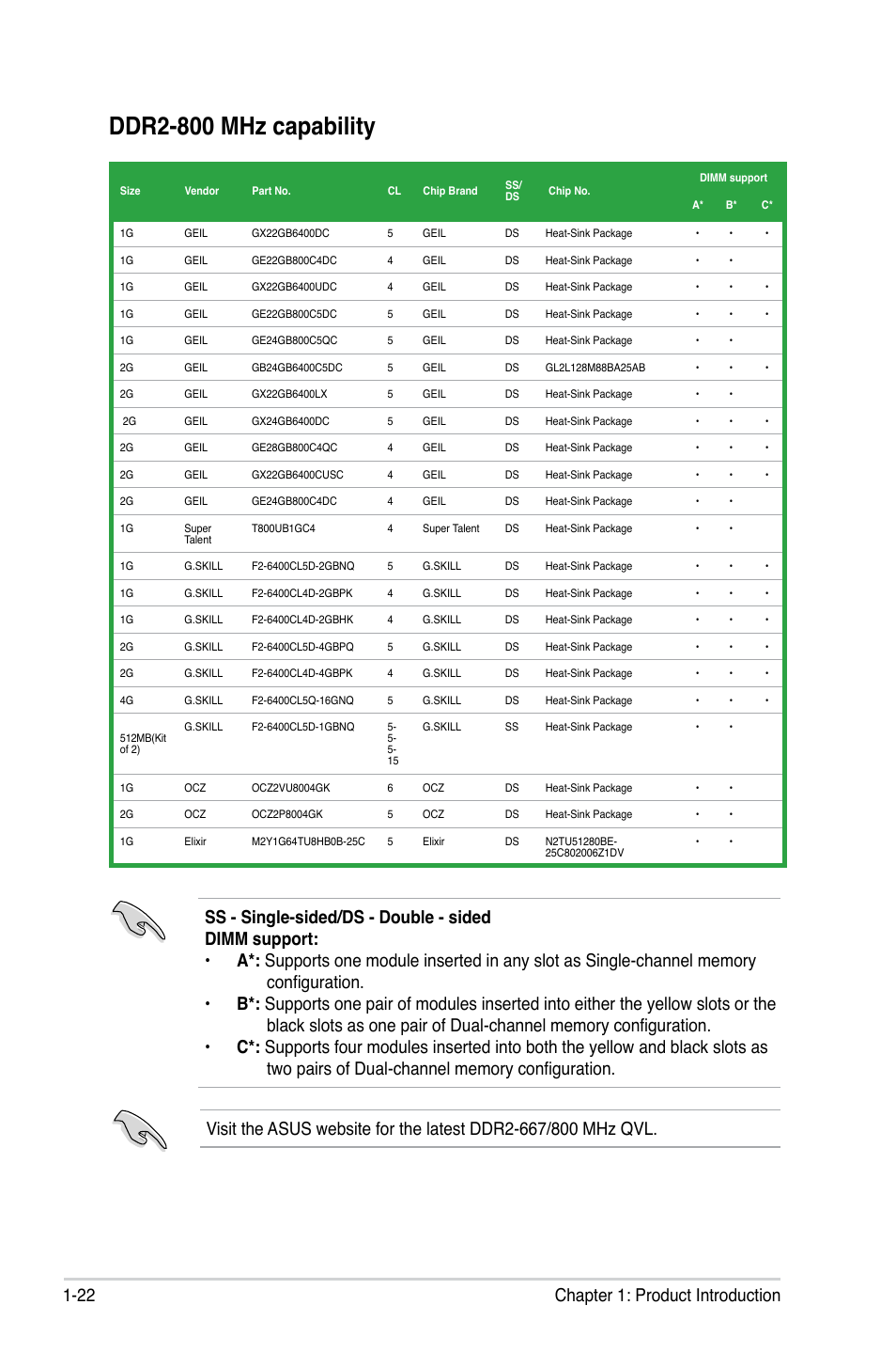 Ddr2-800 mhz capability | Asus P5N7A-VM User Manual | Page 34 / 112