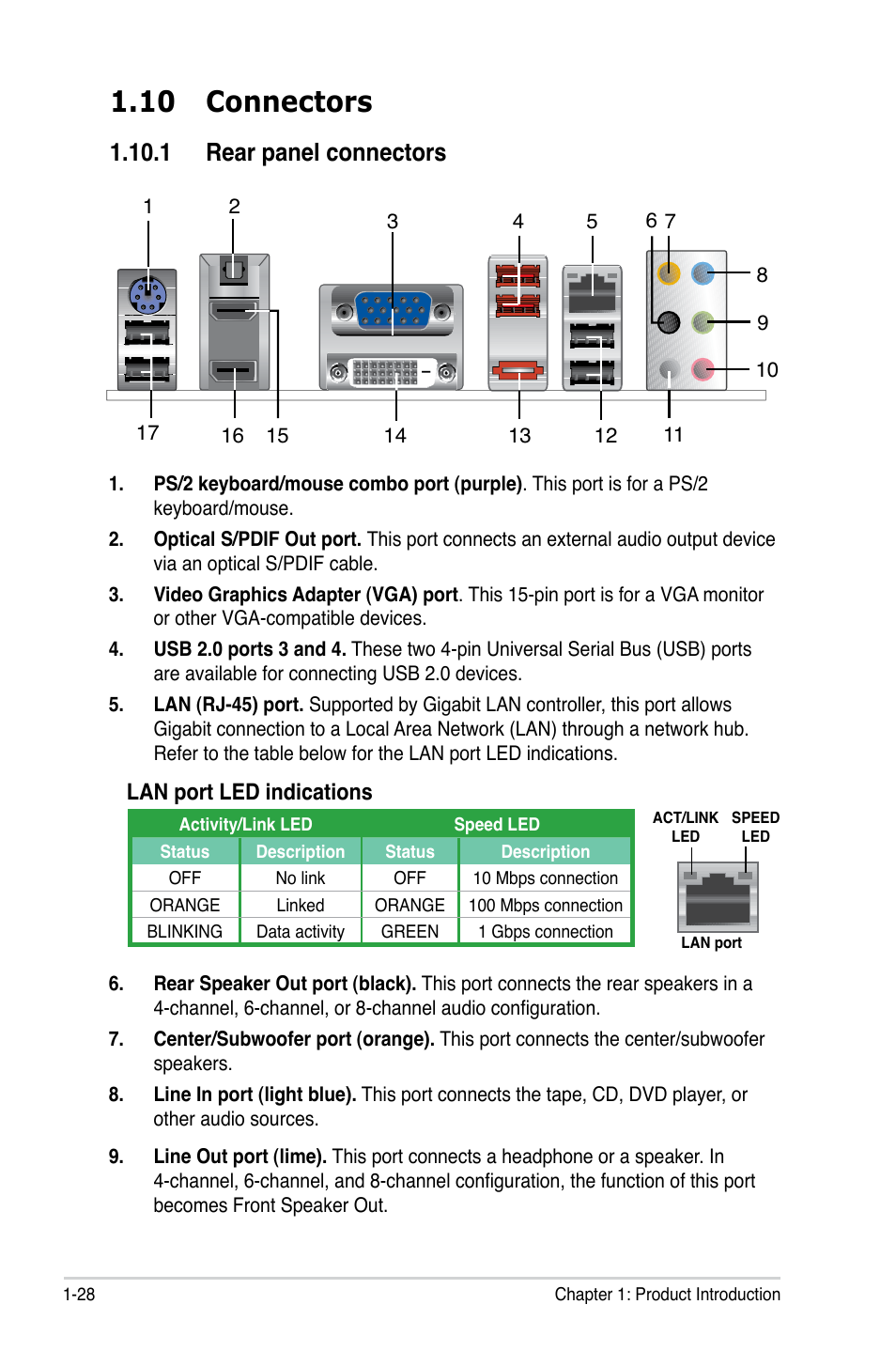 10 connectors, 1 rear panel connectors | Asus P5N7A-VM User Manual | Page 40 / 112