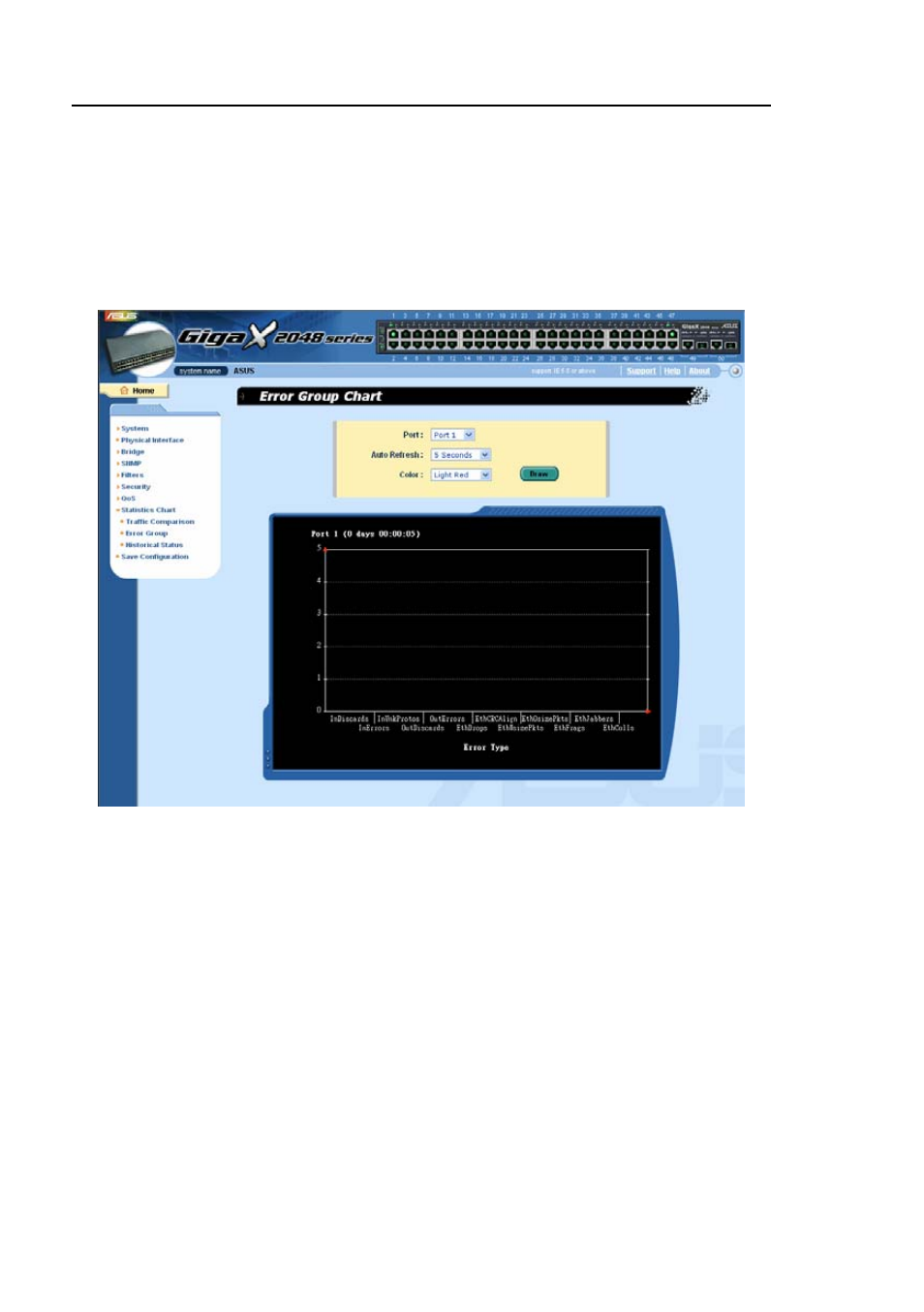 2 error group | Asus GigaX2048 User Manual | Page 100 / 169