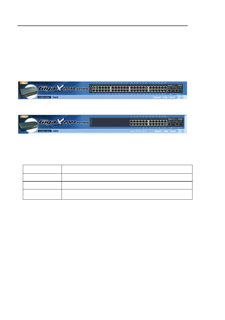 2 functional layout | Asus GigaX2048 User Manual | Page 32 / 169