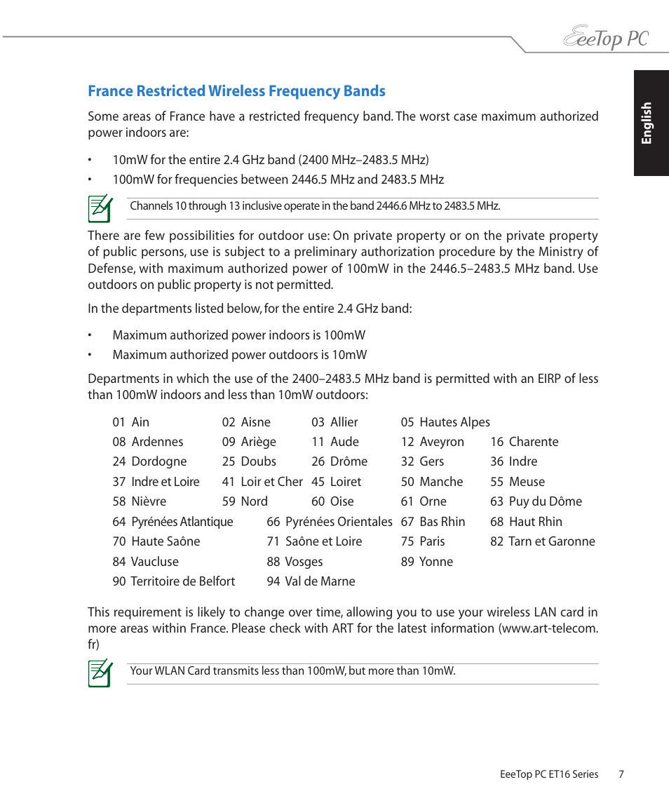 France restricted wireless frequency bands | Asus ET1602C User Manual | Page 7 / 38