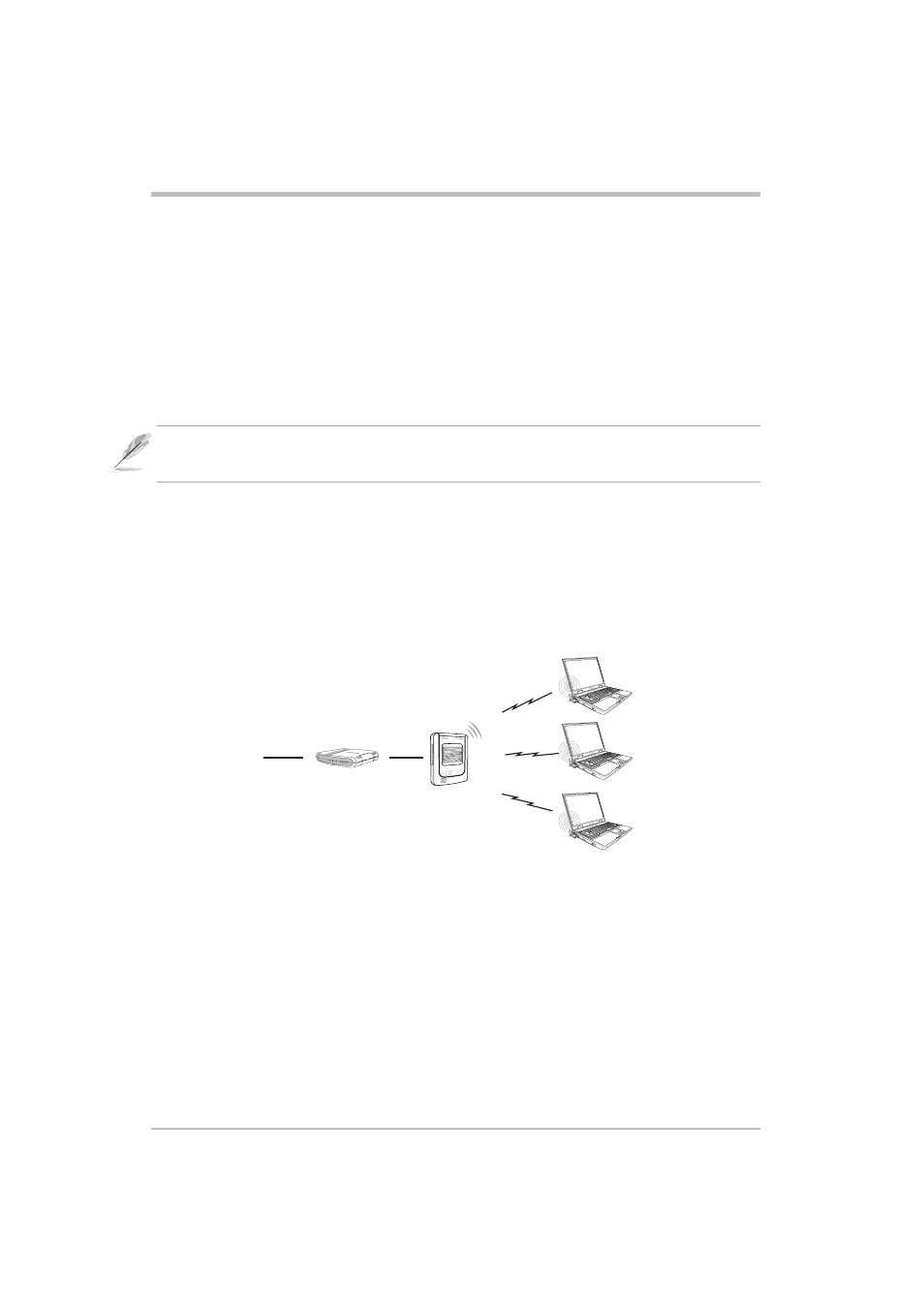 Introduction, 5 network setup, 1 access point mode | Asus WL-330 User Manual | Page 14 / 70