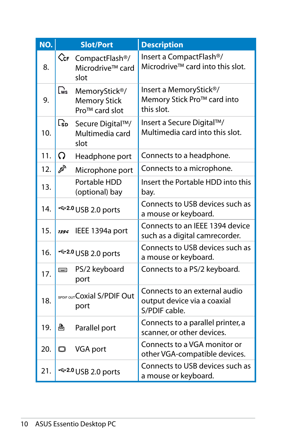 Asus CM5425 User Manual | Page 10 / 22