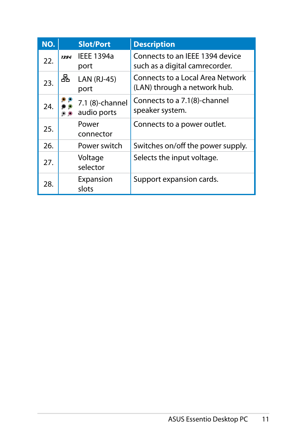 Asus CM5425 User Manual | Page 11 / 22