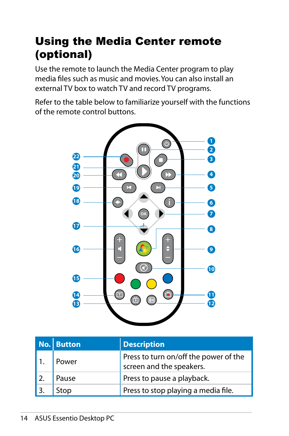 Using the media center remote (optional) | Asus CM5425 User Manual | Page 14 / 22