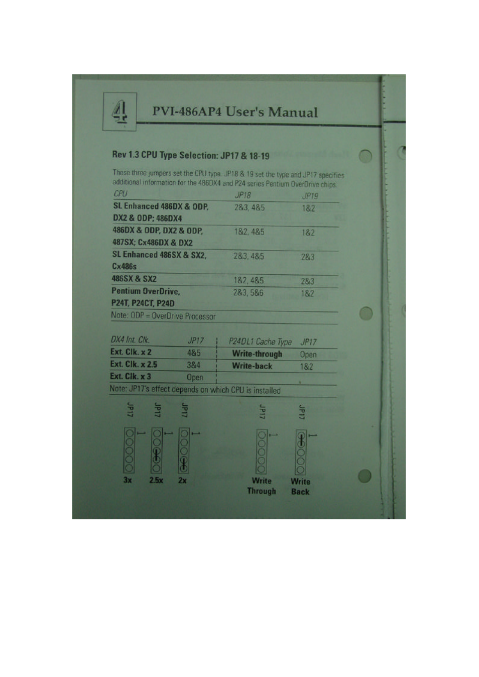 Rev 1.3 cpu type sefectidu; jp17 & 18-19, Pvi-486ap4 user’s manual | Asus PVI-486AP4 User Manual | Page 5 / 20