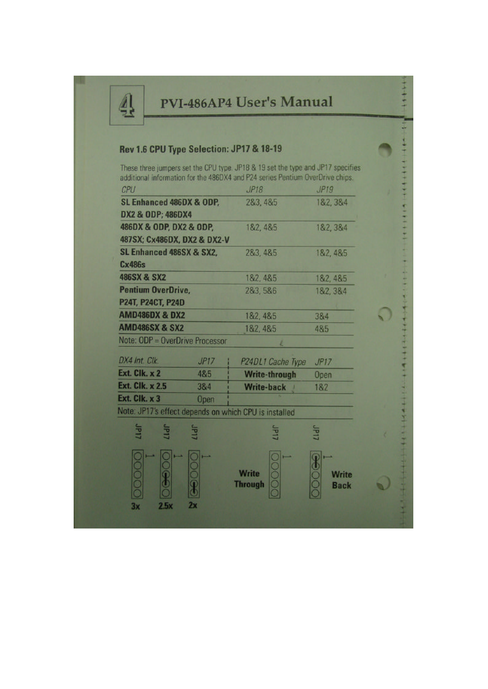 Pvi-486ap4 user’s manual, Rev 1.6 cpu type selection: jp17 & 18-19, Through | О0 ф | Asus PVI-486AP4 User Manual | Page 7 / 20