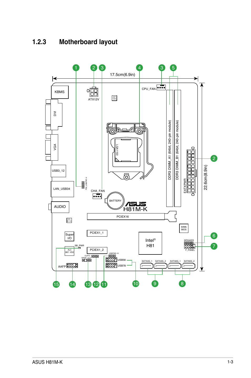 3 motherboard layout, H81m-k, Asus h81m-k | Intel | Asus H81M-K/TW User Manual | Page 11 / 48