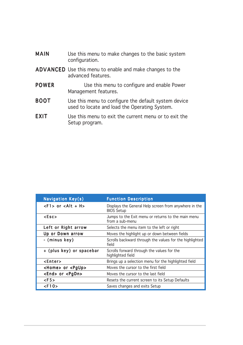 1 bios menu bar, 2 legend bar, 8 chapter 5: bios setup | Asus P1-PH1 User Manual | Page 66 / 88