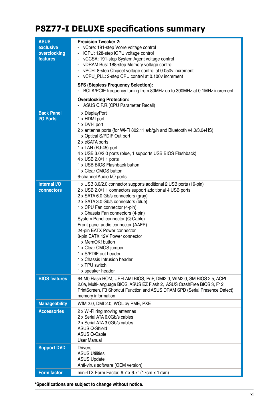 P8z77-i deluxe specifications summary | Asus P8Z77-I DELUXE/WD User Manual | Page 11 / 178