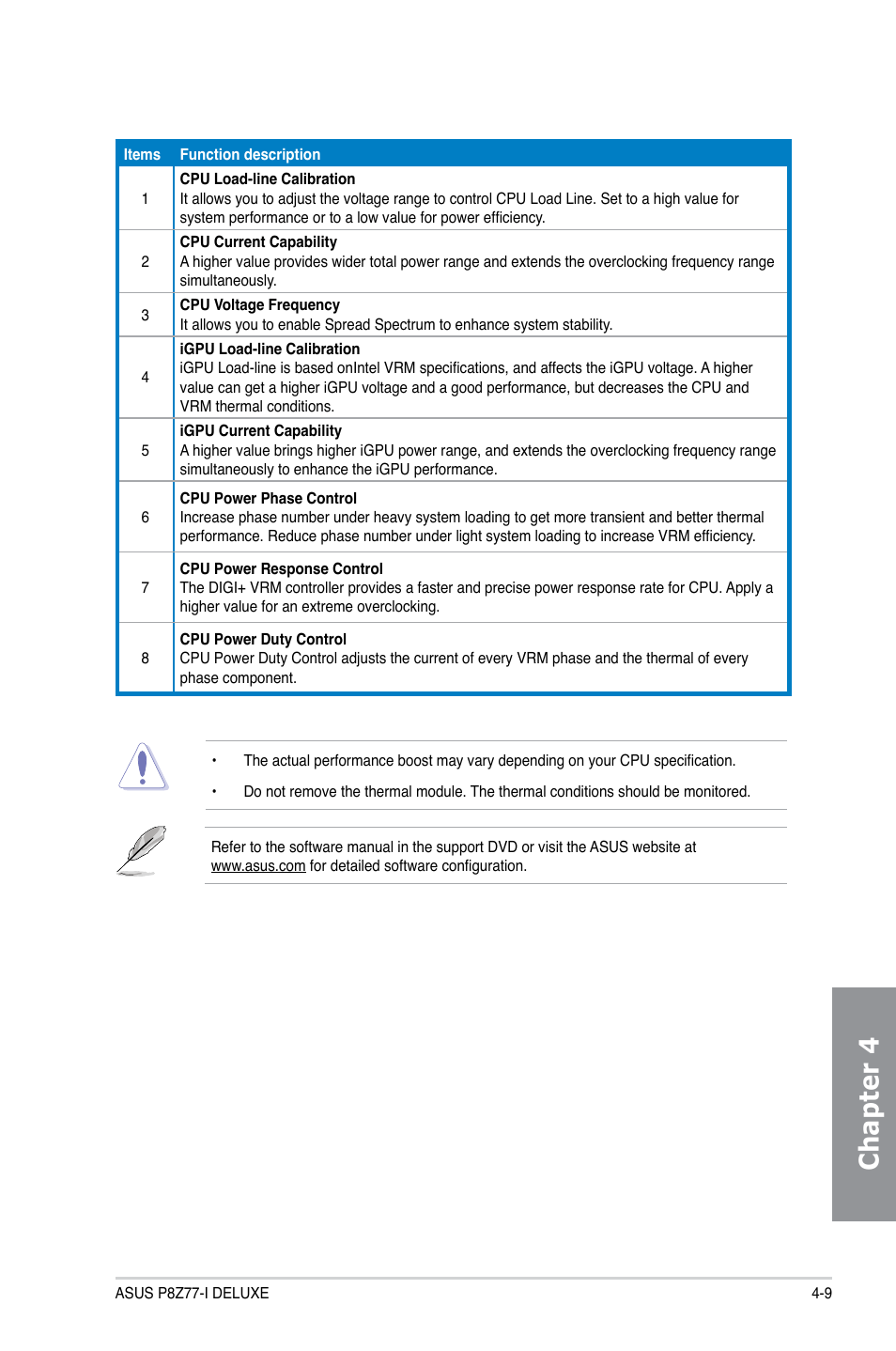 Chapter 4 | Asus P8Z77-I DELUXE/WD User Manual | Page 115 / 178