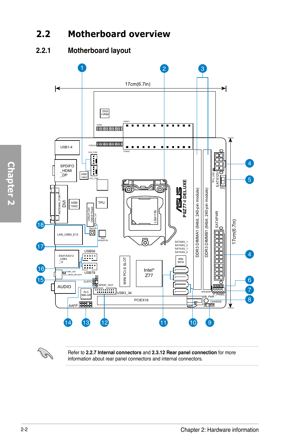 2 motherboard overview, 1 motherboard layout, Motherboard overview -2 2.2.1 | Motherboard layout -2, Chapter 2, Chapter 2: hardware information | Asus P8Z77-I DELUXE/WD User Manual | Page 22 / 178