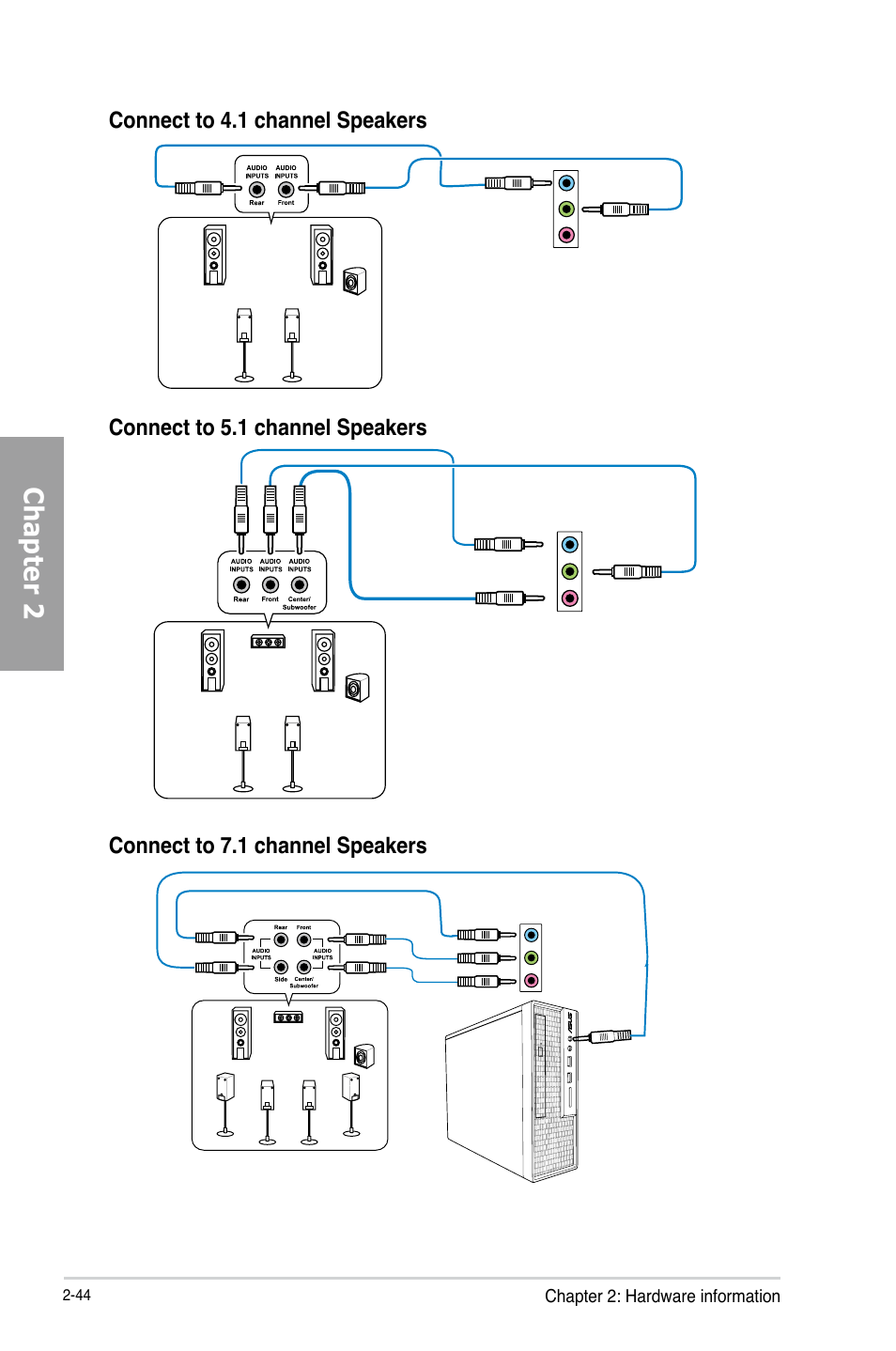 Chapter 2 | Asus P8Z77-I DELUXE/WD User Manual | Page 64 / 178