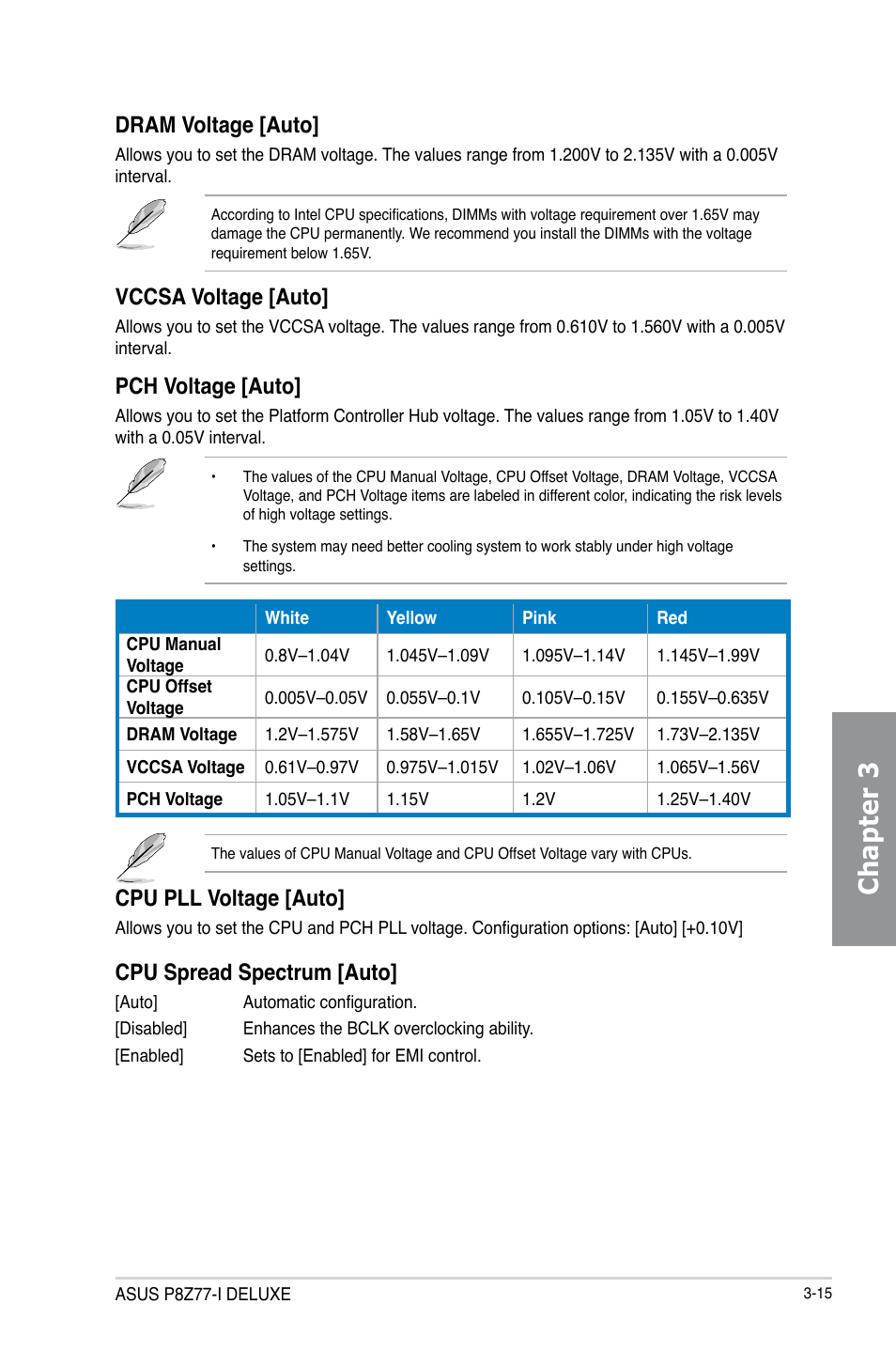 Chapter 3, Cpu pll voltage [auto, Cpu spread spectrum [auto | Dram voltage [auto, Vccsa voltage [auto, Pch voltage [auto | Asus P8Z77-I DELUXE/WD User Manual | Page 81 / 178