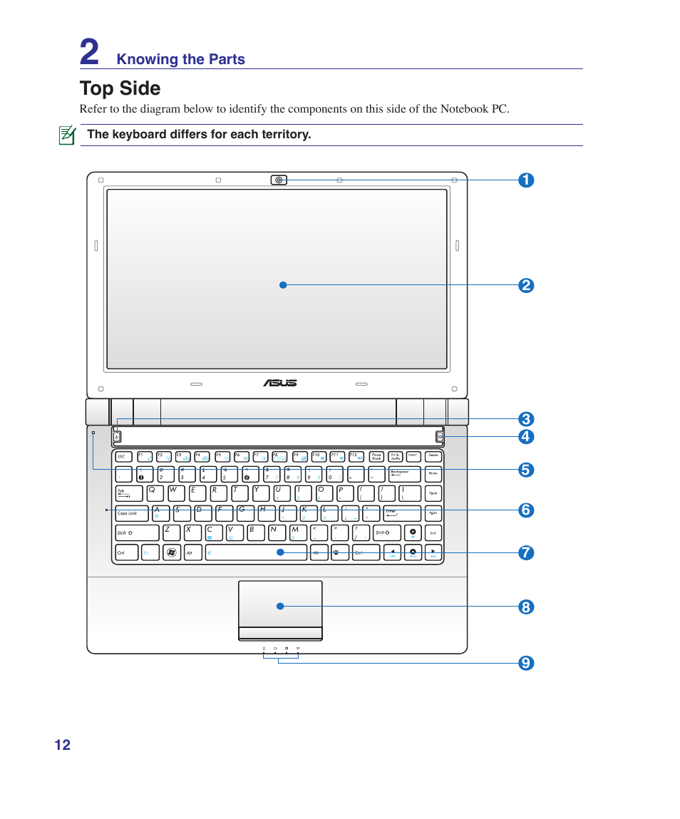 Top side | Asus X80A User Manual | Page 12 / 88